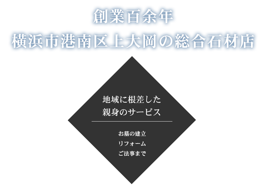 創業百余年横浜市港区上大岡の総合石材店